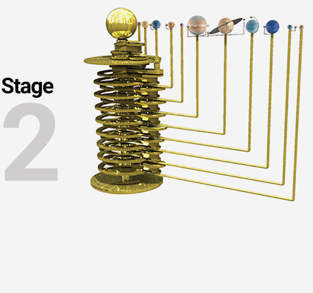 Buy precision mechanical Solar System Stap: 2