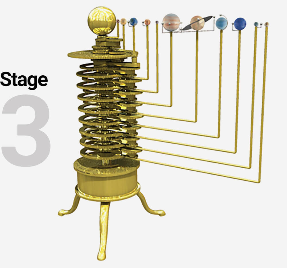 Buy precision mechanical Solar System Stap: 3