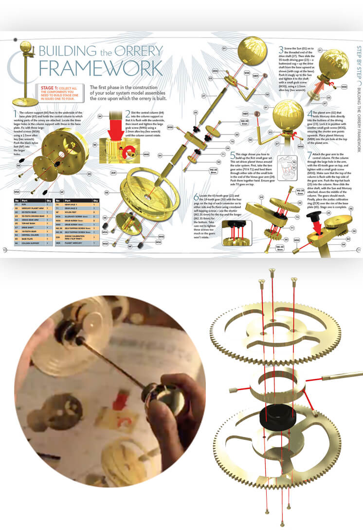 solar system step by step